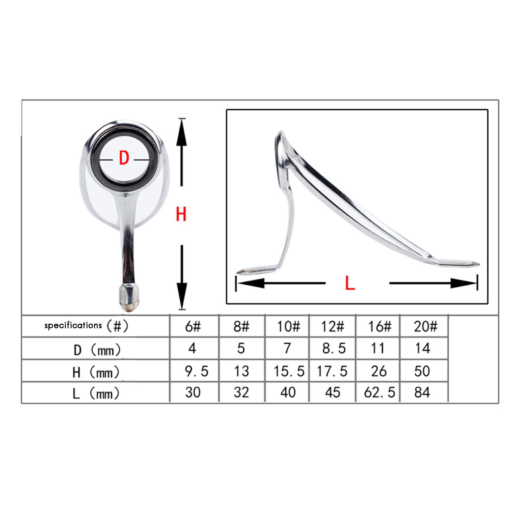 ABST Fishing Rod Repair Kit Ro - Fishing Rod Repair Kit 评论和价格