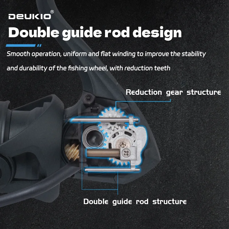 DEUKIO Lightweight Spinning Re - Abu Garcia Reel Max 评论和价格