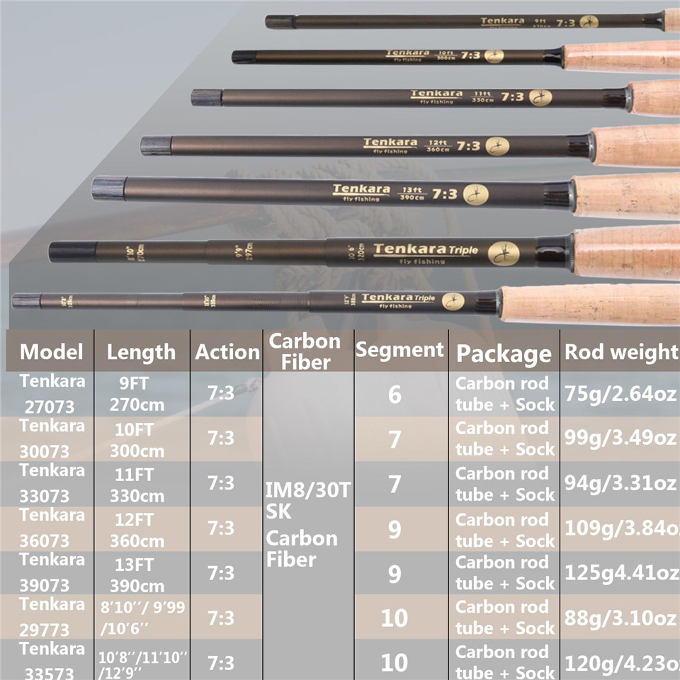 Maximumcatch 9-13FT V-Tenkara  - Fishing Rod Ice 评论和价格